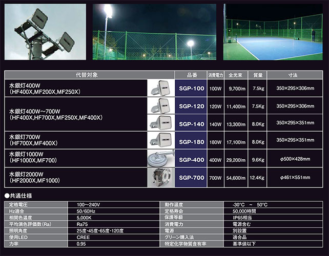 白熱電球と見間違えるフォルム。レストラン、ブティック、インテリア、雑貨店など様々なシーンに。