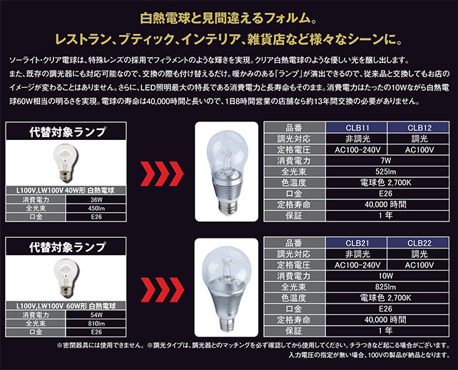 白熱電球と見間違えるフォルム。レストラン、ブティック、インテリア、雑貨店など様々なシーンに。